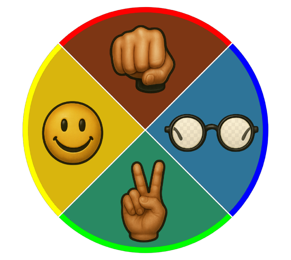 Quiz screen placeholder